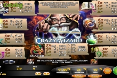 Crazy Wizard Slot Symbols Explained