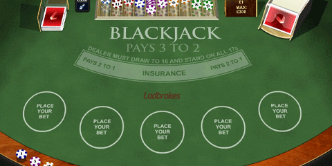 Blackjack Playing Guide Learn To Play Blackjack With Casinodaddy Com