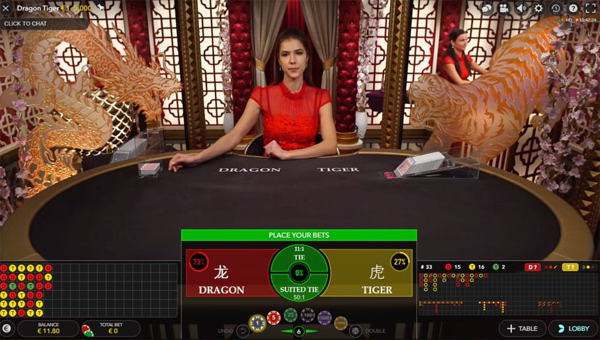 Dragon Tiger at Live Casinos - Where can you close a deal live online