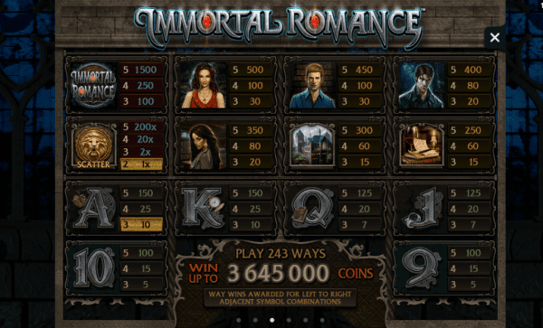 The paytable of the Immortal Romance slot