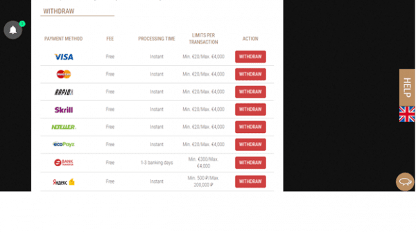 Deposit and withdrawal times using Neteller