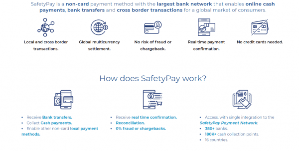 SafetyPay online casino deposits are done with ease