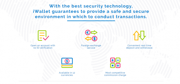 iWallet is a safe and secure way to transfer money