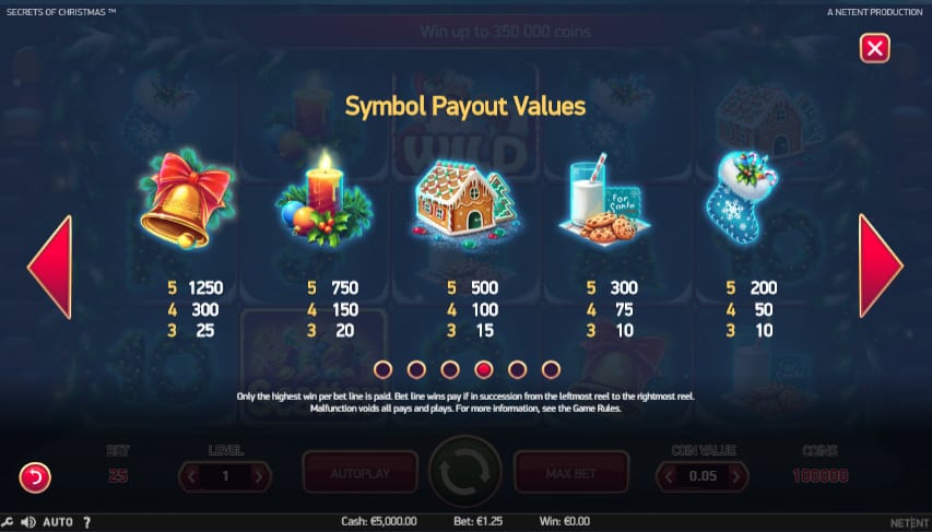 Secrets of Christmas RTP:  Secrets of Christmas has a return to player rate of 96.72% which is considered as high compared to the most online slots that you will find out there.