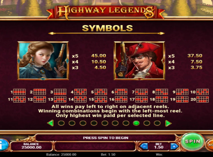 Highway Legends Slot Paytable