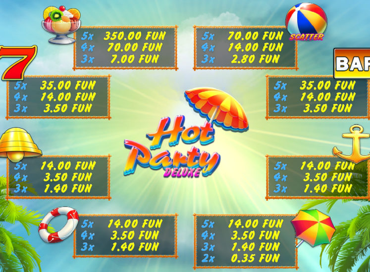 Hot Party Deluxe Slot Paytable