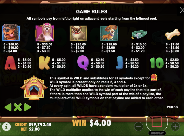The Dog House Multihold slot