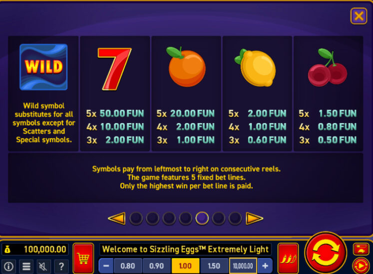 Sizzling Eggs™ Extremely Light Slot Paytable