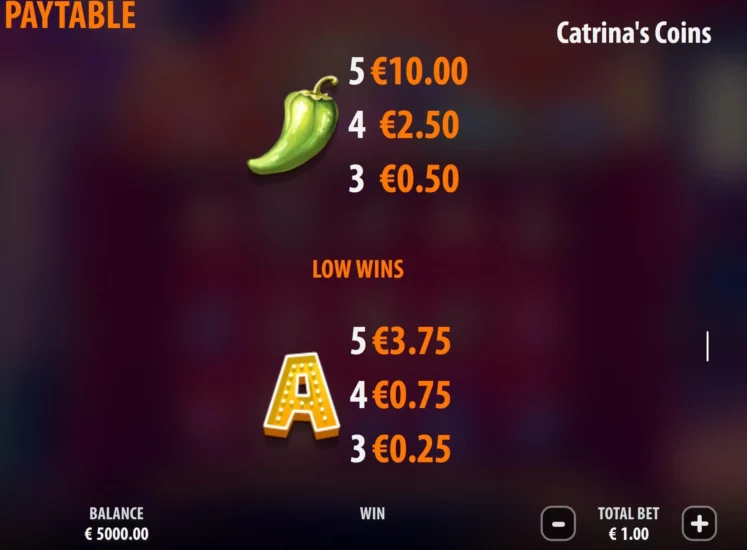 CATRINA'S COINS SLOT