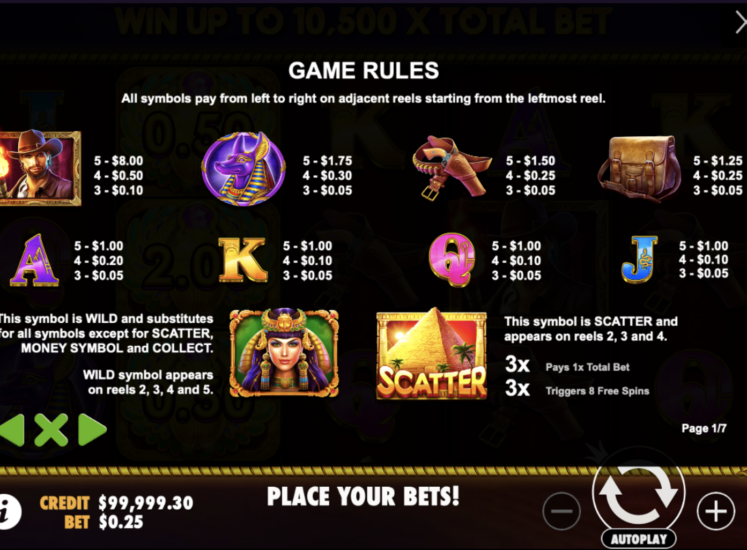 JOHN HUNTER AND THE TOMB OF THE SCARAB QUEEN SLOT