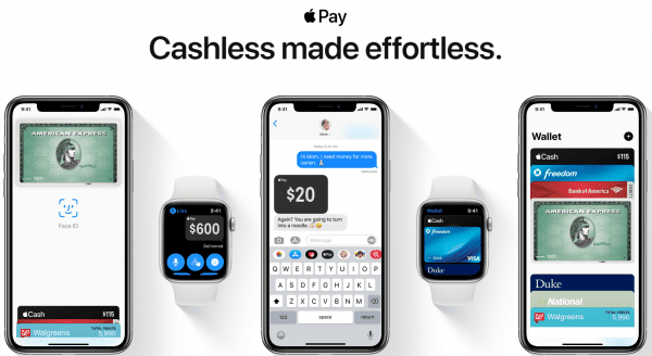 Easy Payments using Apple Pay