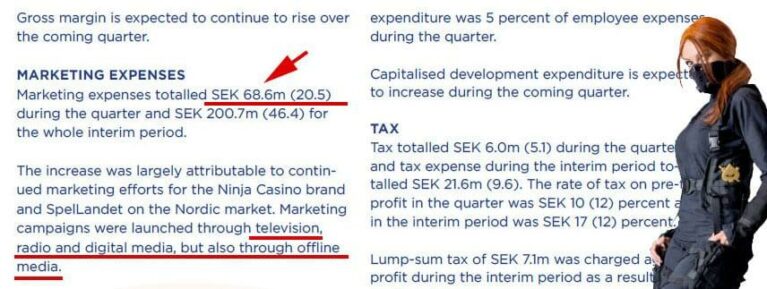 Marketing spend report showing why online casinos go bankrupt