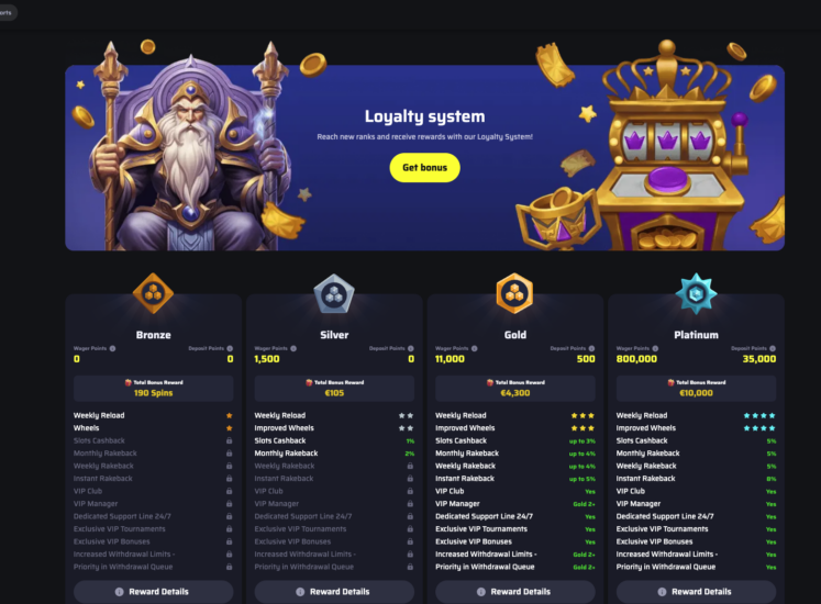 BDM Bet Casino VIP Page