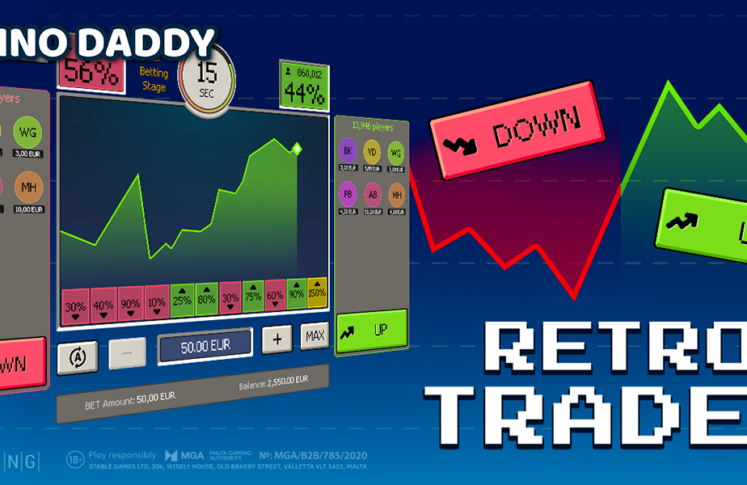 Retro Trader Casino Slot