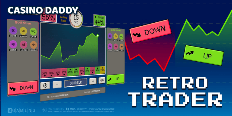 Retro Trader Casino Slot