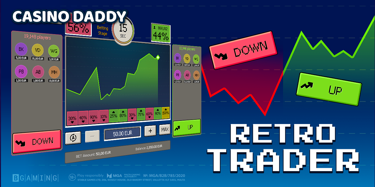 Retro Trader Casino Slot