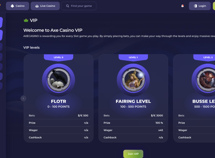 Axe Casino VIP Page