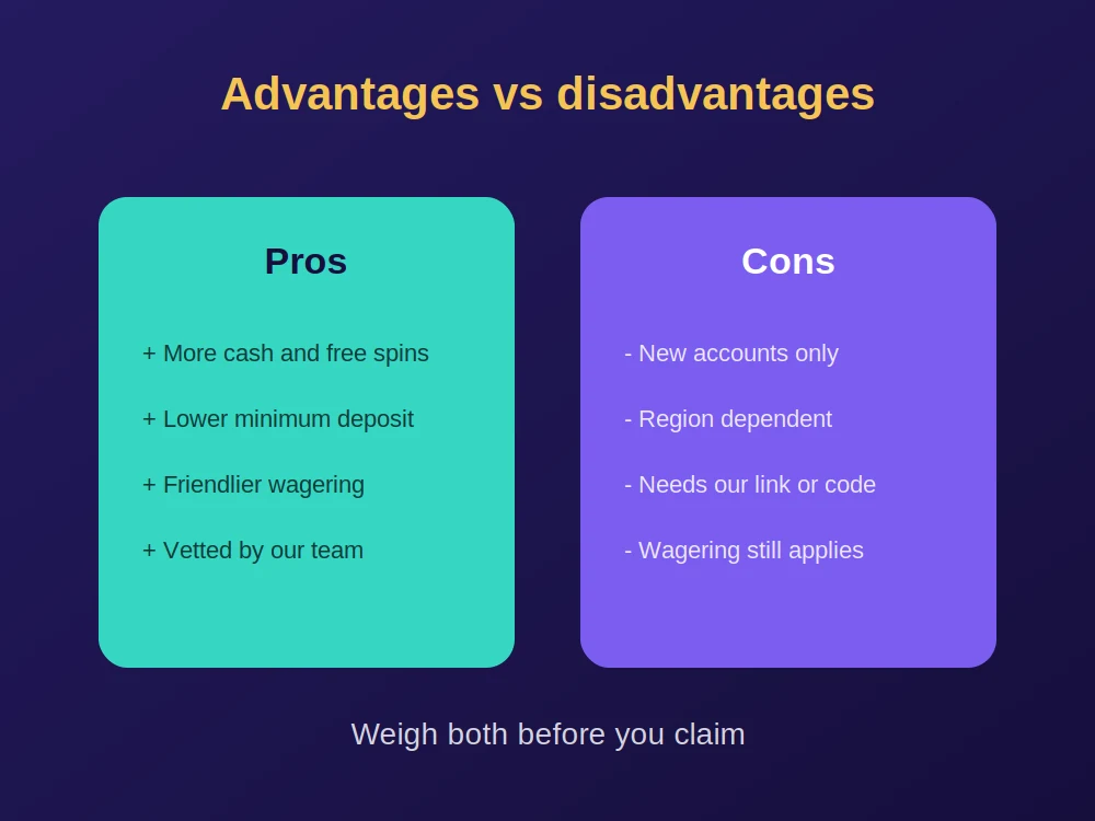 Advantages and disadvantages of exclusive casino bonuses