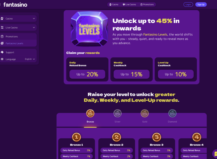 Fantasino VIP Page