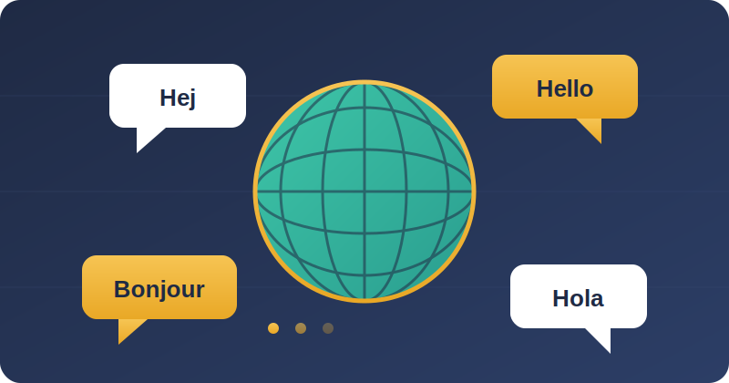 Online casinos by supported languages, a globe with greetings in different languages