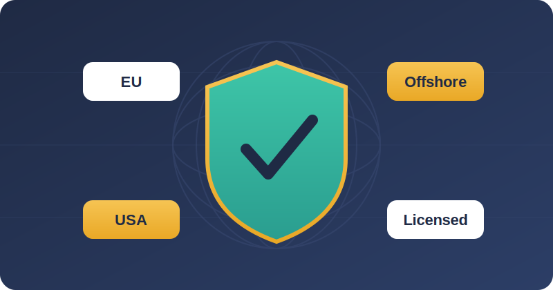 Casino licence shield with EU, offshore and US jurisdiction tags