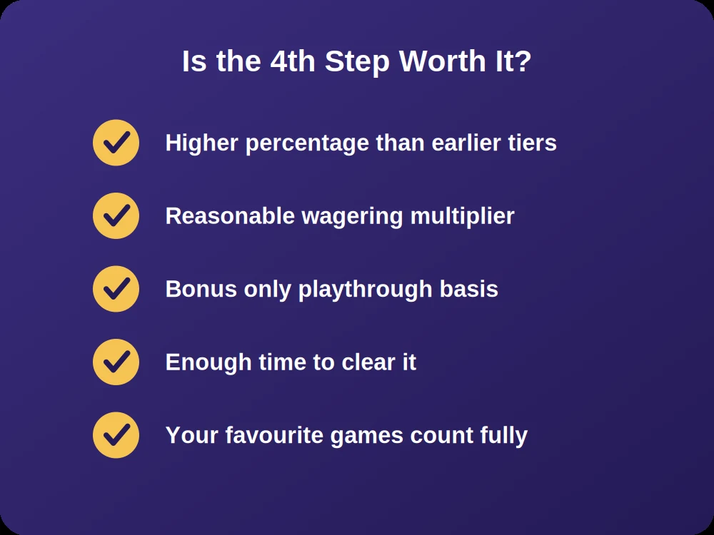 Checklist for deciding if fourth deposit casino bonuses are worth claiming