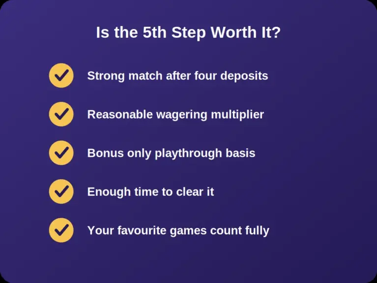 Checklist of player friendly factors to compare before claiming