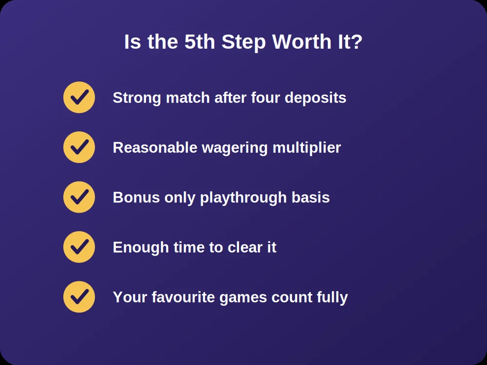 Checklist of player friendly factors to compare before claiming