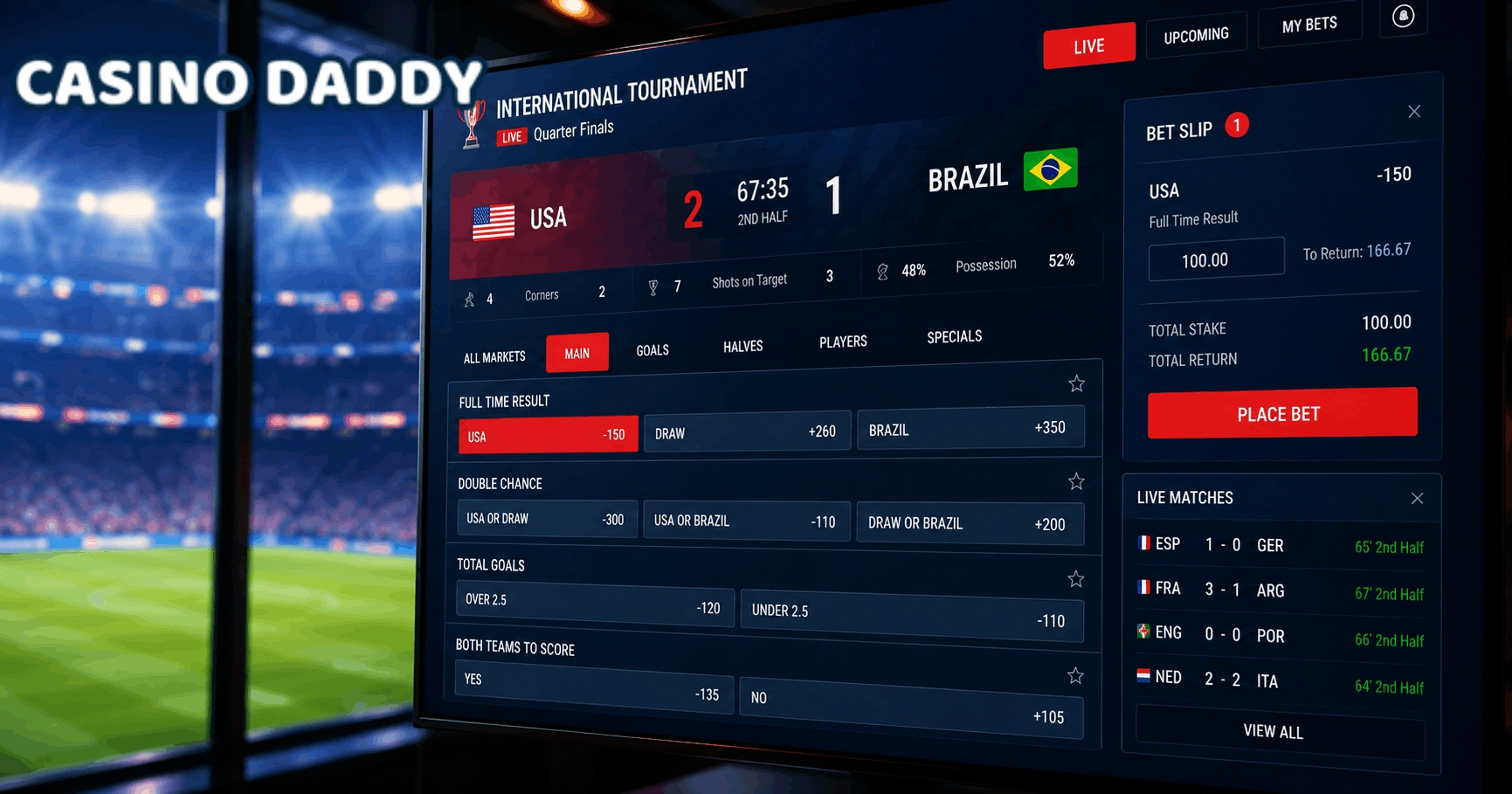 Record USMNT Sports Betting