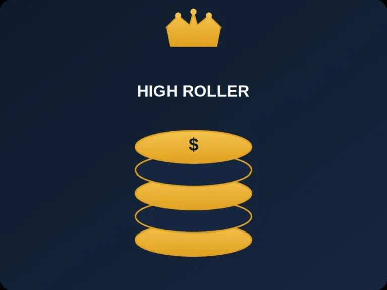 High roller bonuses explained with a gold crown and stacked casino chips