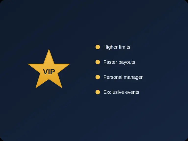 VIP star with a list of high roller perks including faster payouts