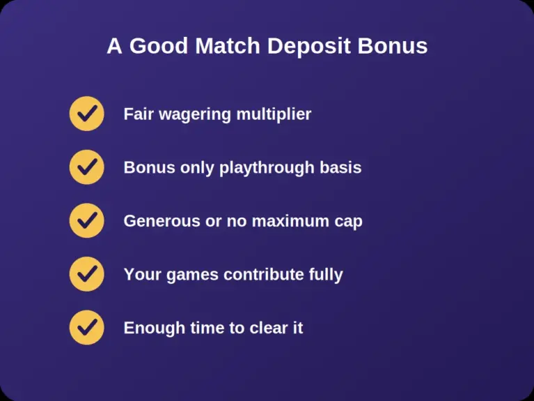 Checklist of player friendly factors for a good match deposit bonus