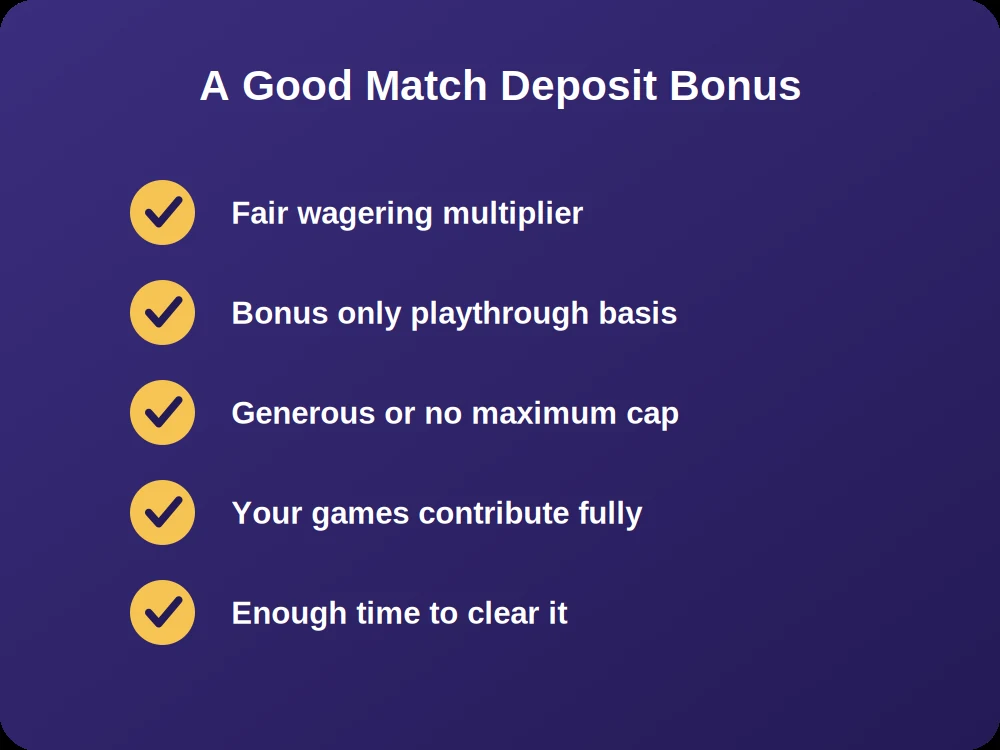 Checklist of player friendly factors for a good match deposit bonus