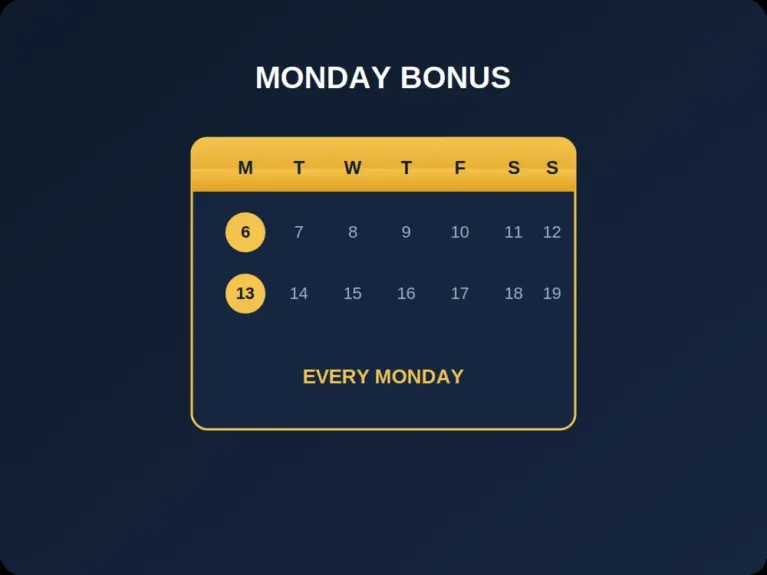 Calendar with Mondays highlighted for weekly casino promotions