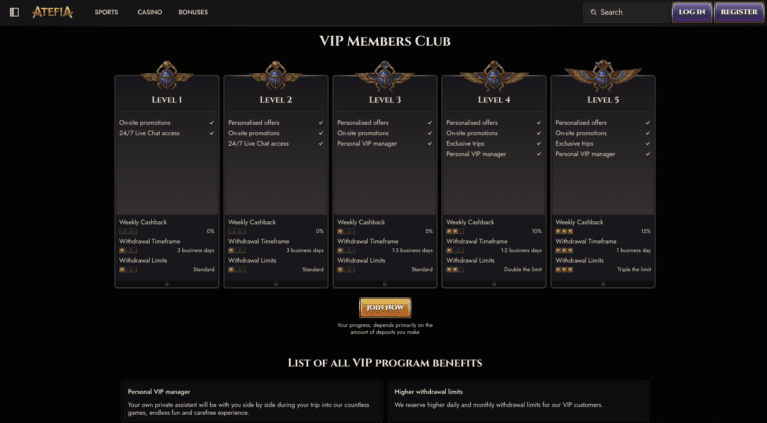 VIP loyalty program and player rewards
