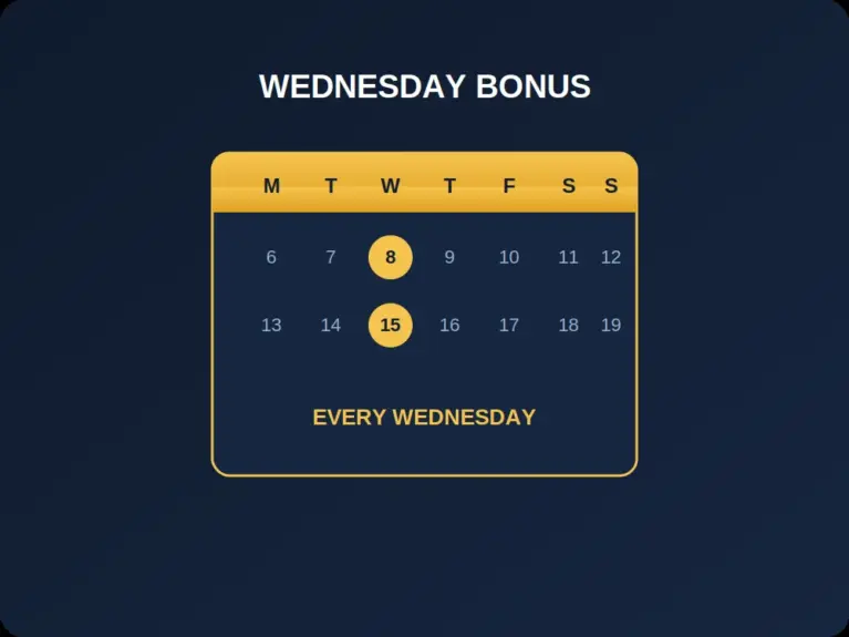 Calendar with Wednesdays highlighted for weekly casino promotions
