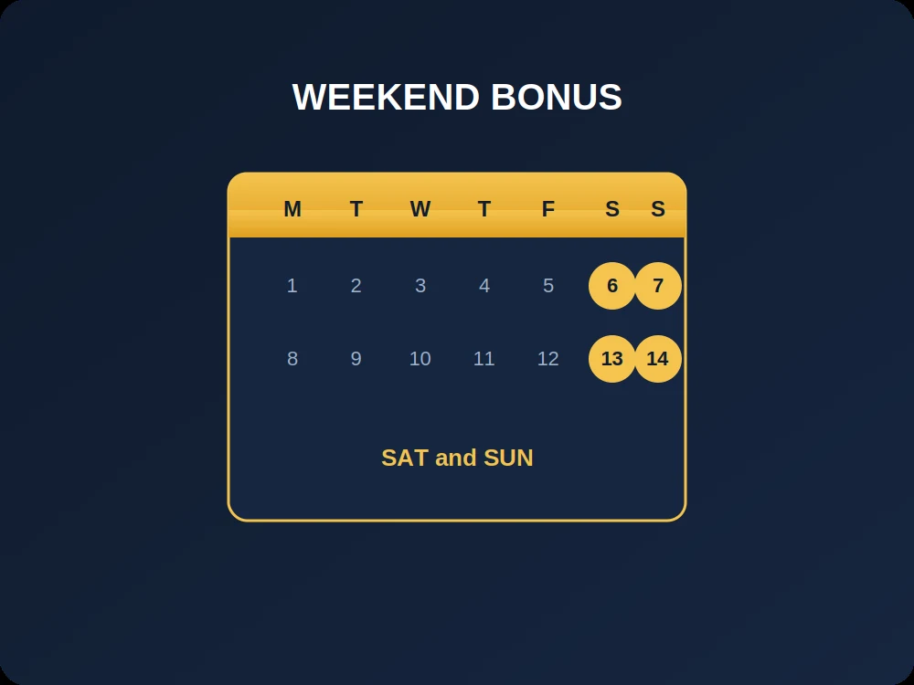 Calendar with Saturday and Sunday circled for casino promotions