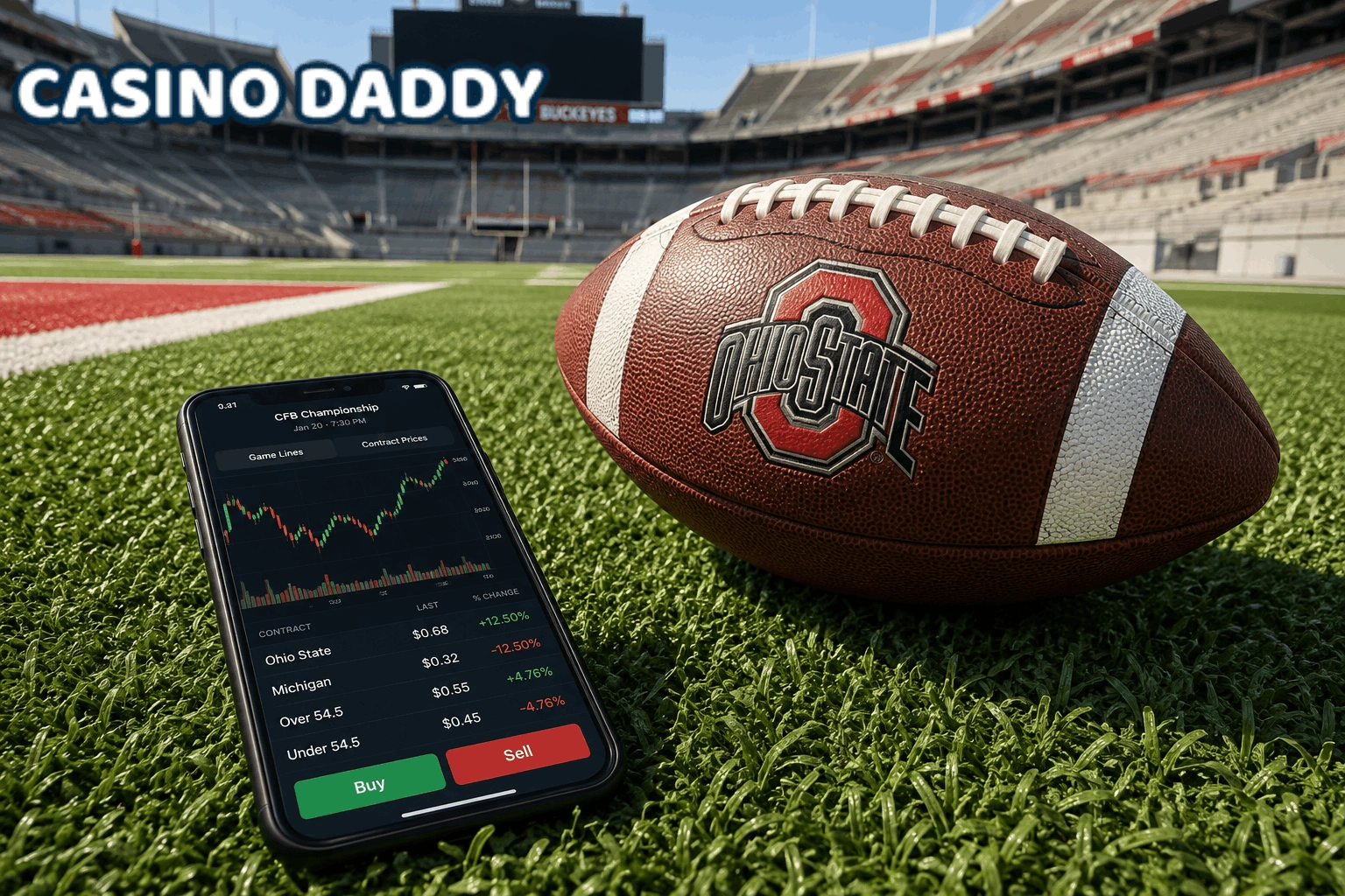 NCAA prediction market rules