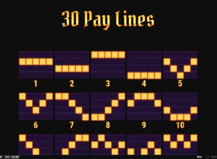 Pay Lines