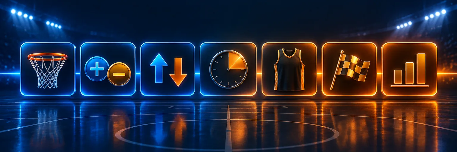 Seven basketball market tiles shading from blue to orange to show rising bookmaker margin
