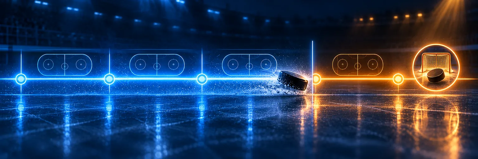 Timeline of three hockey periods in blue followed by overtime and shootout in orange