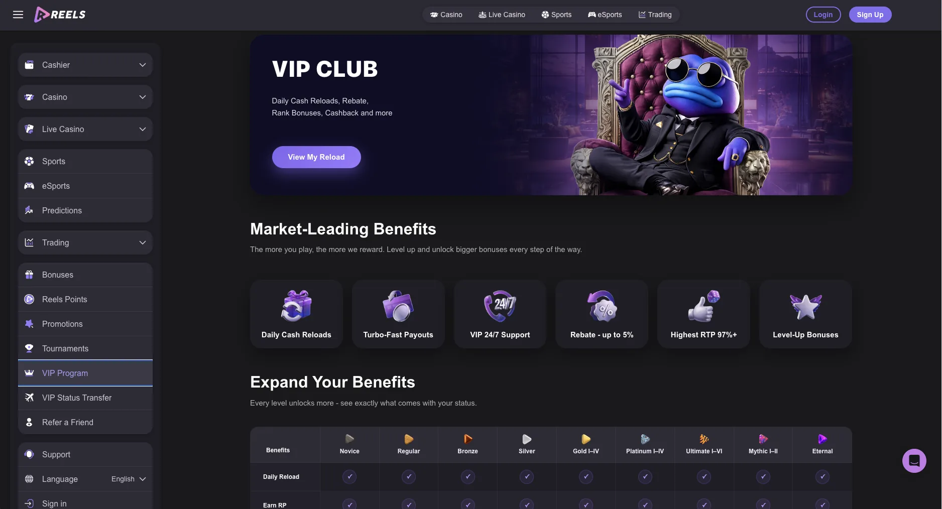 Reels Casino VIP Club page with daily cash reloads and up to 5% rebate