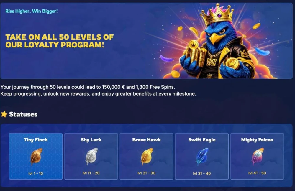 BirdSpin Casino loyalty program with 50 levels and five bird statuses from Tiny Finch to Mighty Falcon