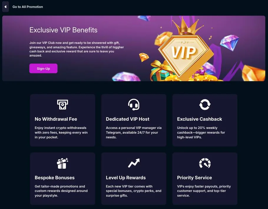 Blockspins Casino VIP Club page with no withdrawal fee, a Telegram VIP host, weekly cashback and level up rewards