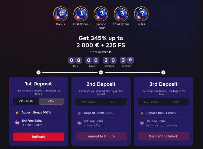 Welcome bonus pack page showing three deposit offers worth 345% up to €2,000 + 225 free spins