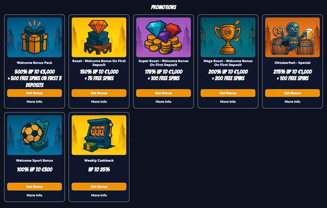 Casperbets Casino promotions page with the 500% welcome pack, three first deposit boosts, sport bonus and weekly cashback