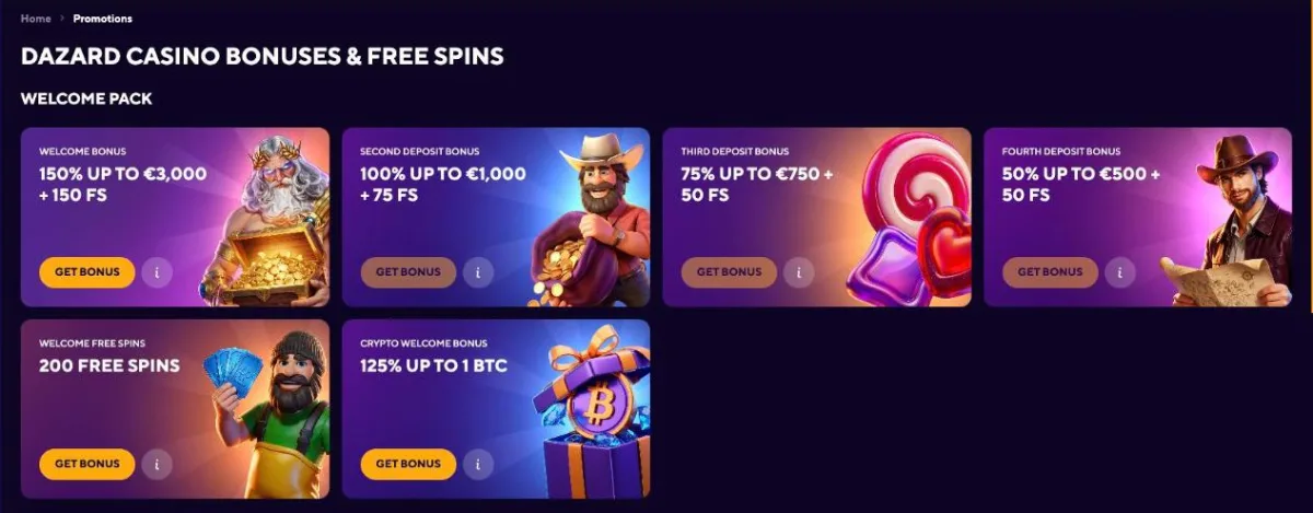 Dazard Casino promotions page showing the four deposit welcome pack, 200 free spins and the crypto welcome bonus