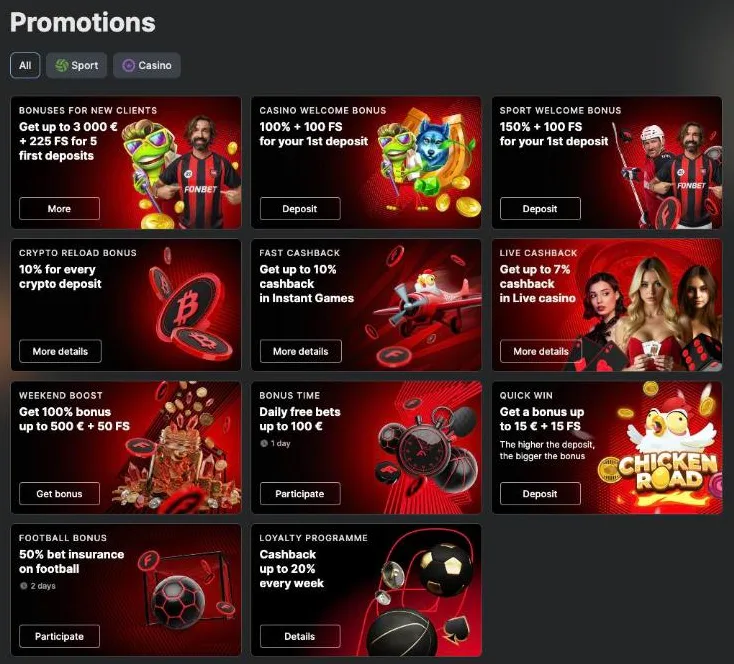 Fonbet promotions page with the up to €3,000 + 225 FS welcome pack, crypto reload, cashback in Instant Games and Live casino, Weekend Boost and the weekly loyalty cashback