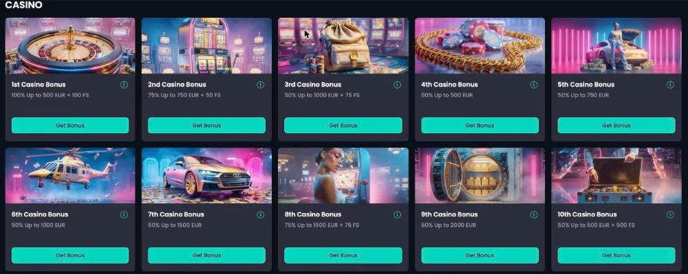 Likes.bet promotions page with the ten casino welcome bonus levels