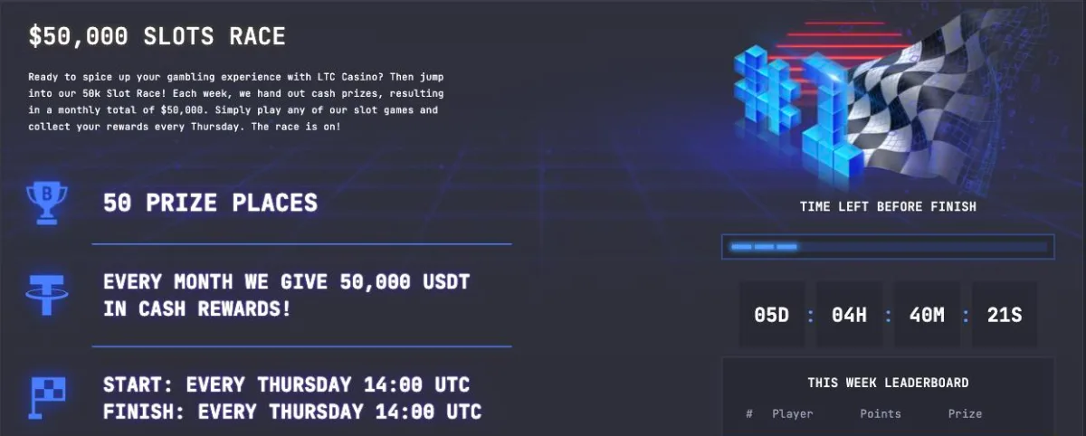 LTC Casino monthly slot race page with 50 prize places and weekly Thursday stages